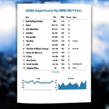 Band Setlist Template for Pages