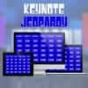 Keynote Jeopardy Template from MacTemplates.com