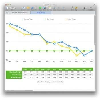 (Demo) Monthly Weight Tracker Template for Numbers
