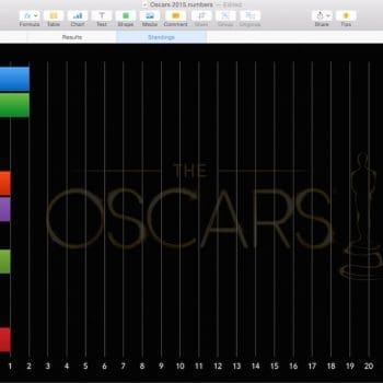 Oscar Party Template for Numbers Winning Chart