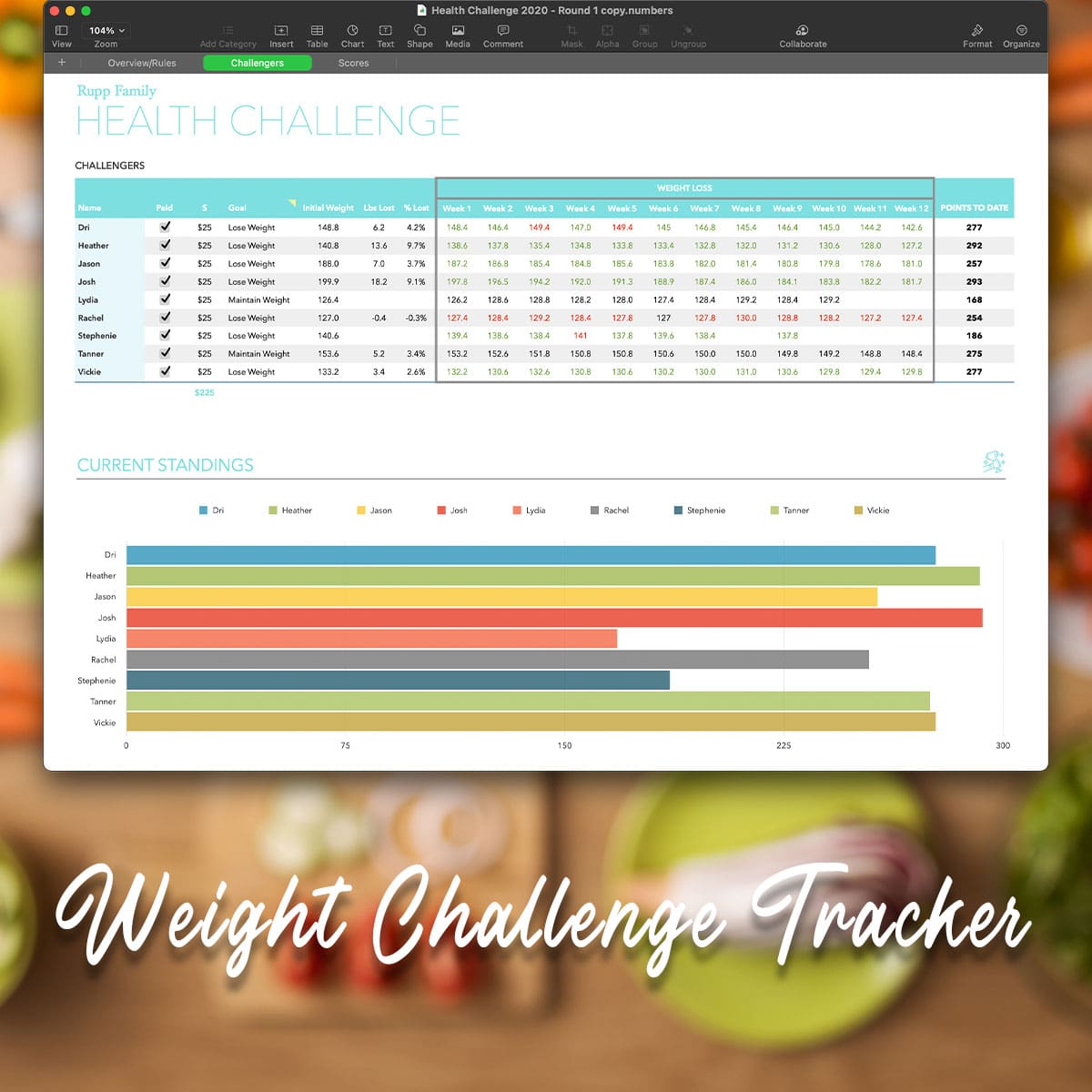 Weight Challenge Template